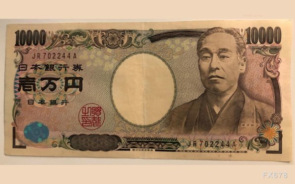 桥宜速配 日本二季度GDP超预期提振日元，美元兑日元在148关口遇阻回落
