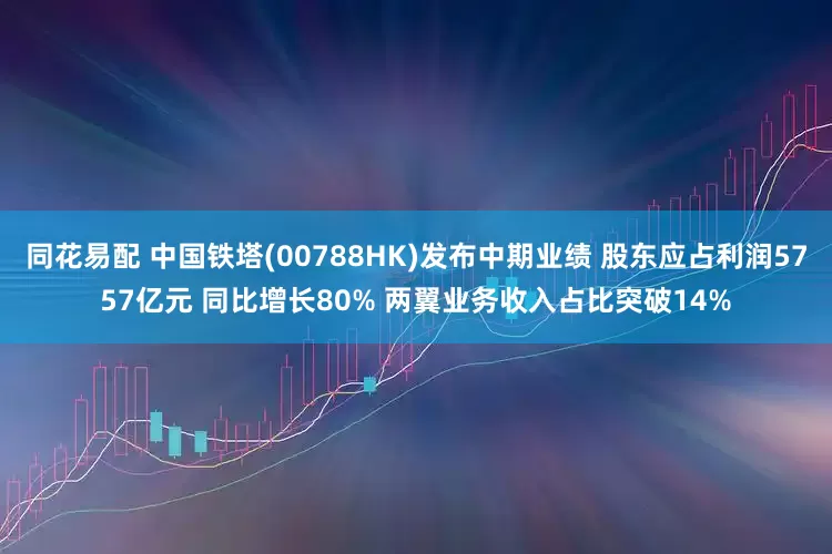 同花易配 中国铁塔(00788HK)发布中期业绩 股东应占利润5757亿元 同比增长80% 两翼业务收入占比突破14%